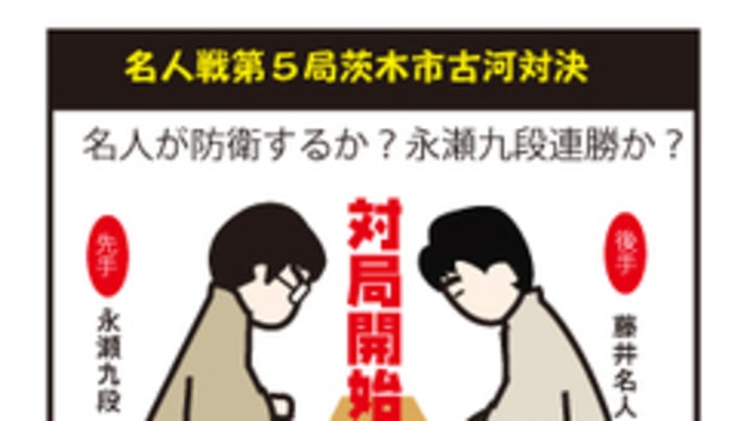 名人戦決着