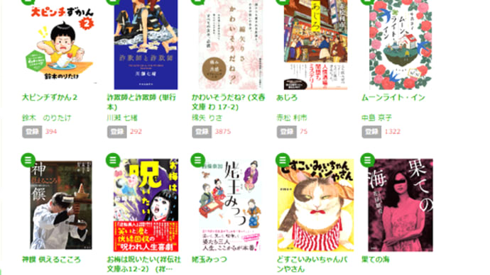 6月の読書メーター