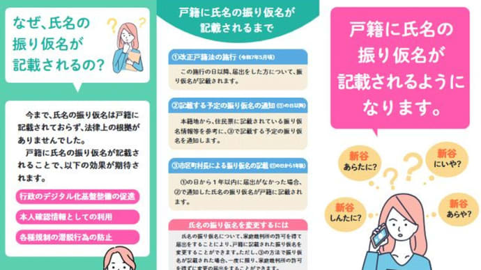 令和7年(2025年)から「出生届等で、振り仮名」が記載されます。