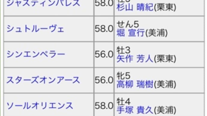【ジャパンカップは歴史の目撃者】