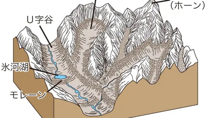 4・10 続き②
