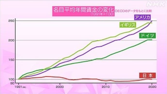 自民党よ、国民の怨嗟の声を聞け！～ネットの声を集めてみた！