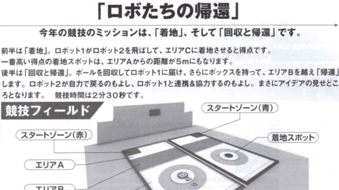 ロボたちの帰還