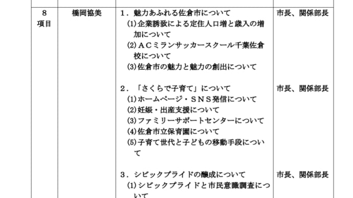 2023/11/19一般質問通告通りに原稿案提出終えました