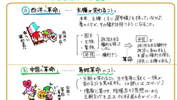 れくす先生の歴史授業17 古代中国の思想4易姓革命、と最終回
