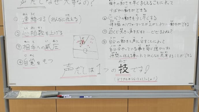 今日の座学