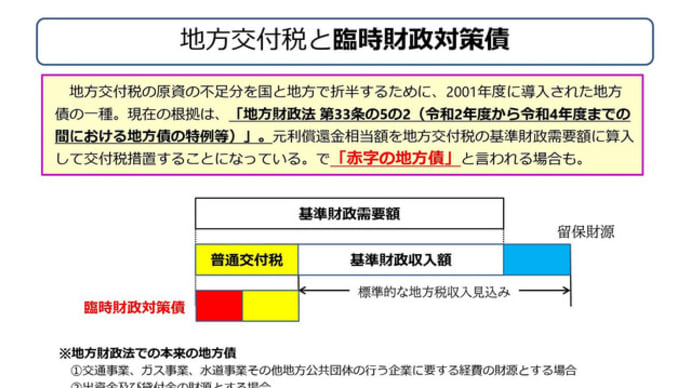 財政のことを考えてみる