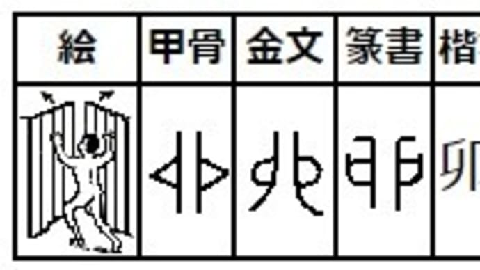 「絵手紙年賀状もらいました-卯年-」について考える