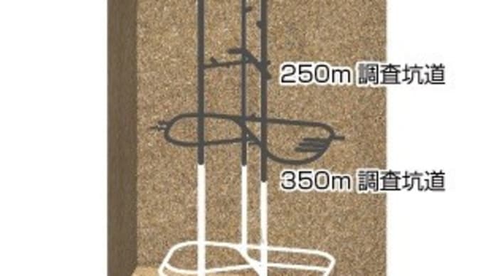 いずれは最終処分場にしたい幌延、延長案を小出しにしてくる