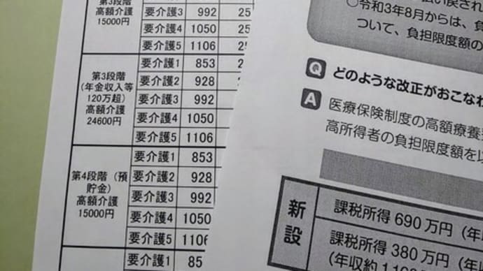 母の闘病。「入所準備」