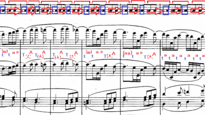ブラームスの交響曲第１番の冒頭の音符グルーピング