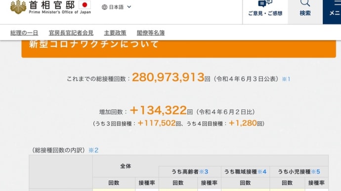 № 120(6月4日) COVID-19、ワクチン接種関係 etc.