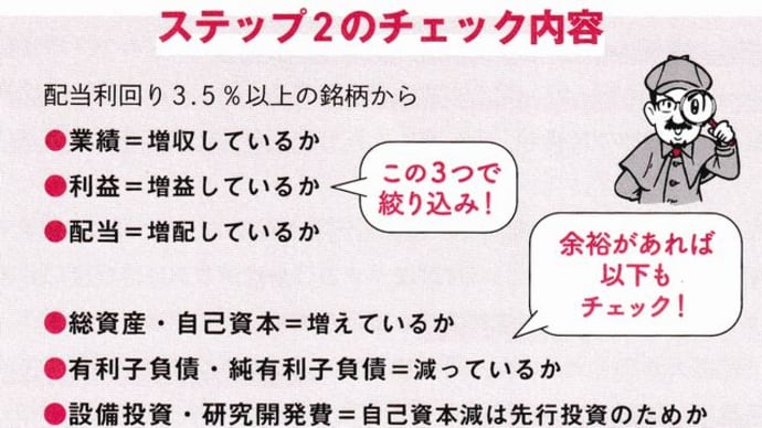 『配当利回り3.5%以上』『銘柄スカウター』『PER X PBRが15倍以上割高』