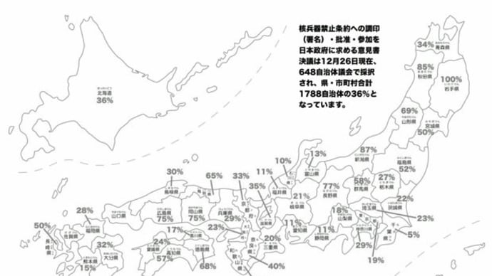 核兵器禁止条約への参加・署名を!