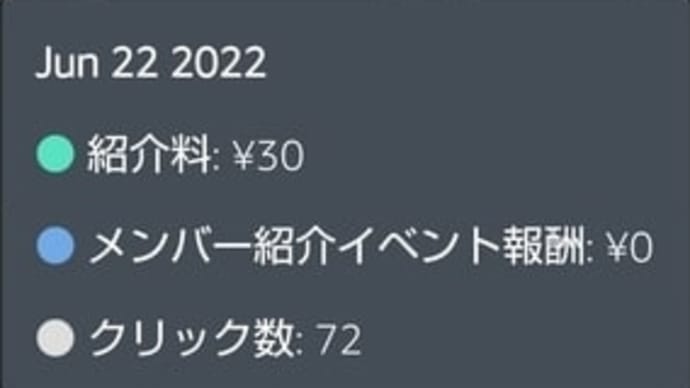 102回