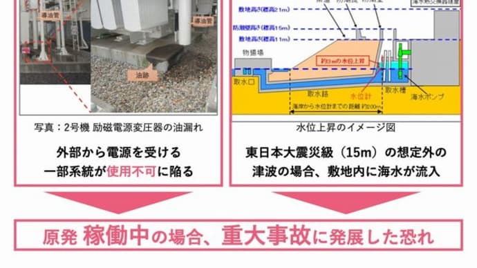 「能登・志賀原発内部告発」「ボーリングコア」「地質調査」
