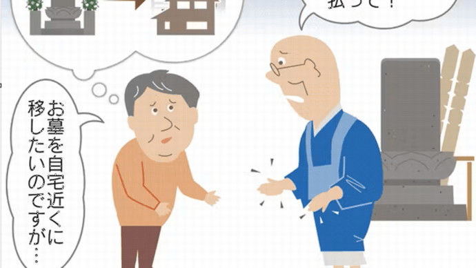 『墓じまいのコスト』『離檀料』『新たな納骨場所』