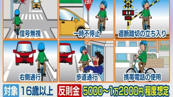 自転車への青切符を考える(1)