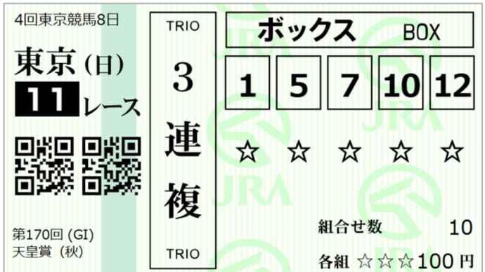 2024 G1 天皇賞・秋 回顧録