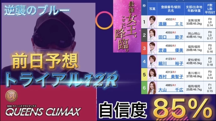クイーンズクライマックストライアル予想