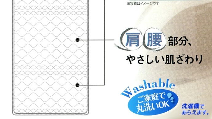 西川の洗えるベッドパッド白 BZ3013 セミダブル 抗菌加工。防ダニ加工。洗えるウォッシャブル。
