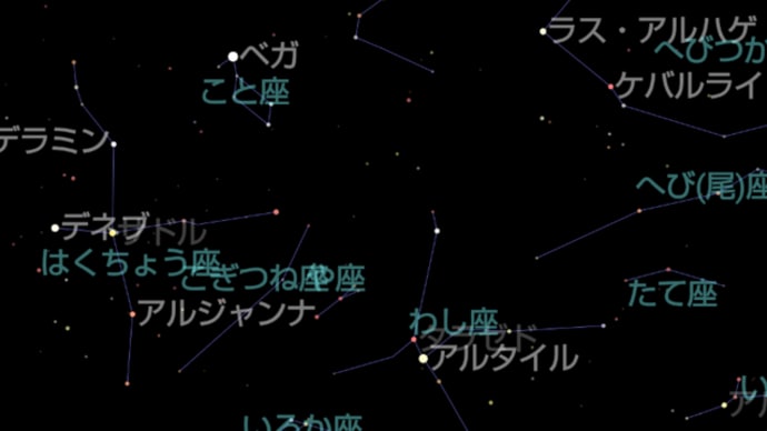 七夕の夜空