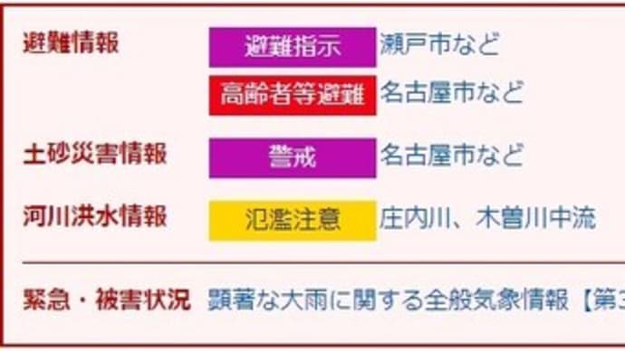 今年のお盆は・・・・
