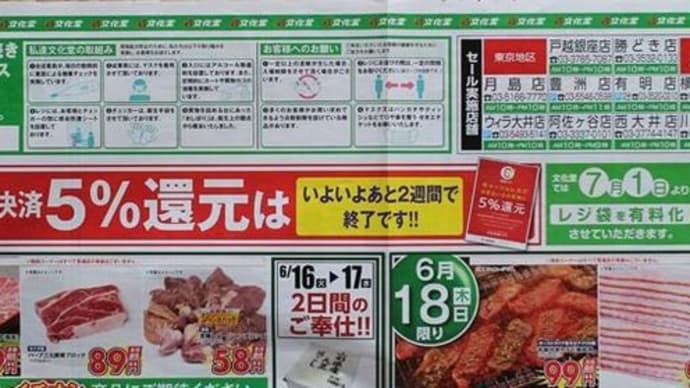 20200630キャッシュレス還元終了