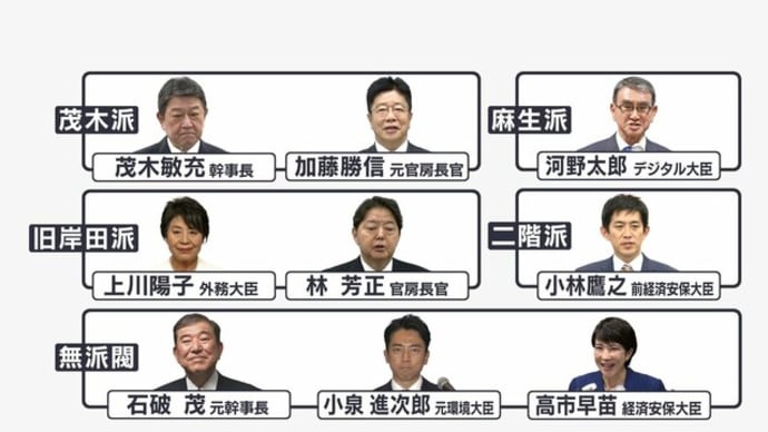 主流派体制の崩壊、菅前首相の復権ー自民党総裁選⑤