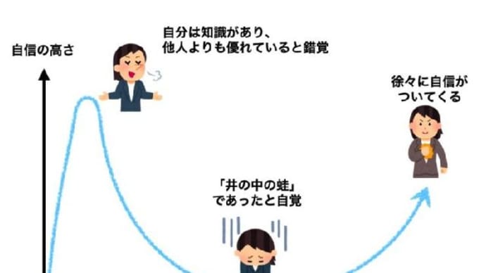 哺乳類の多く、オスが競争しメスが選択する