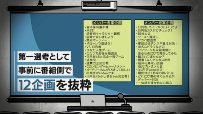 2024年2月の日向坂46の感想/雑感まとめ