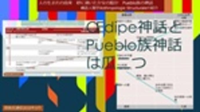 構造人類学Pueblo族神話の世界Youtube投稿