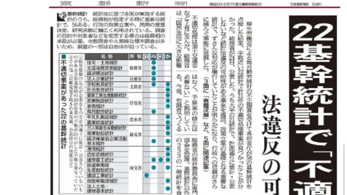「京都新聞」にみる社会福祉関連記事－129（記事が重複している場合があります）