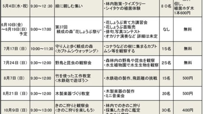 再度、令和4年度のイベント計画を・・・