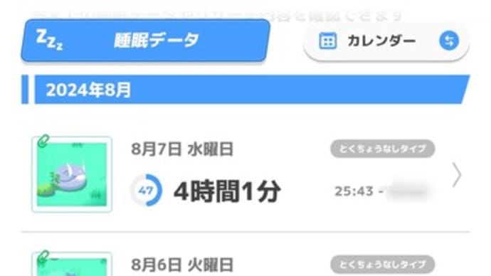 目覚めるのにちょうどいいタイミングなのか