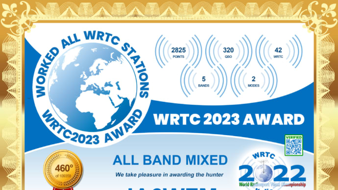 WRTC World Radiosport Team Championship 2023 Award