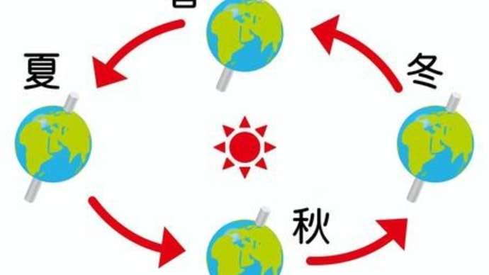 5月14日