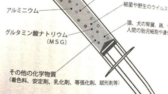 ワクチンによる世界制覇　その1