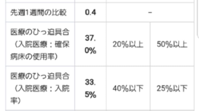 お山の草を見習おう✨