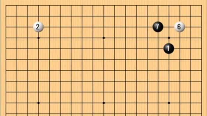 高目