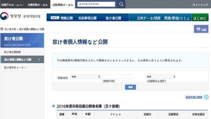 朝鮮戦争は未だ終戦していない、現在休戦も金正恩氏が破棄したから、第二戦闘配備中だ。