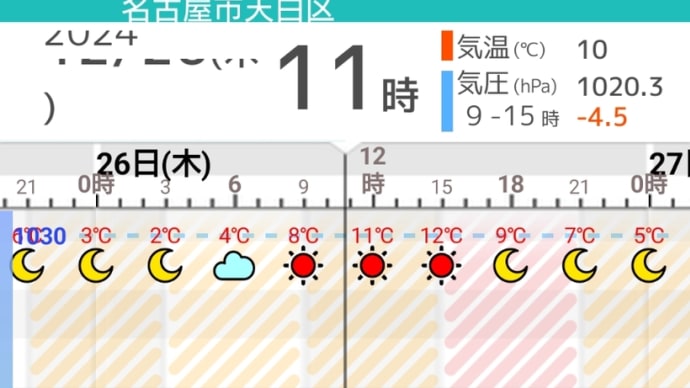 地球🌍️とお友達