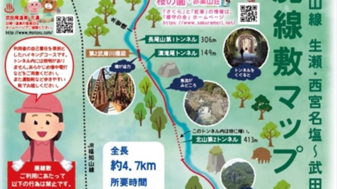 JR福知山線の廃線敷