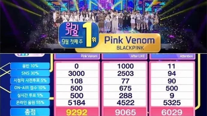 Standing at the forefront of girls with a dignified comeback (BlackPink)