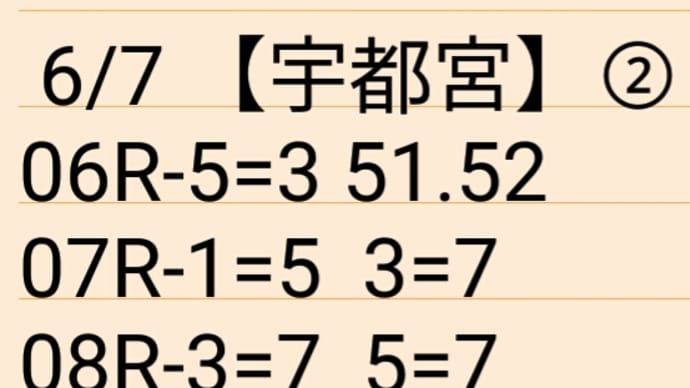 6/7 宇都宮競輪②