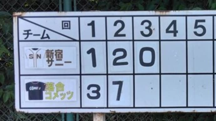 【低学年】新子連大会 負け戦