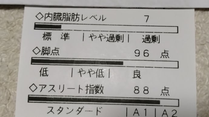 体組織計