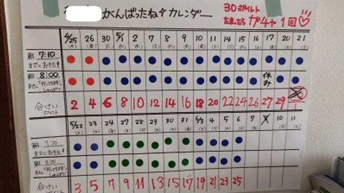 ステキよ、次女ちゃん!