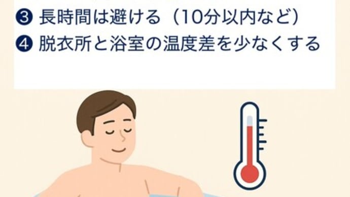 その10 未破裂脳動脈瘤がありますがサウナや入浴は大丈夫?