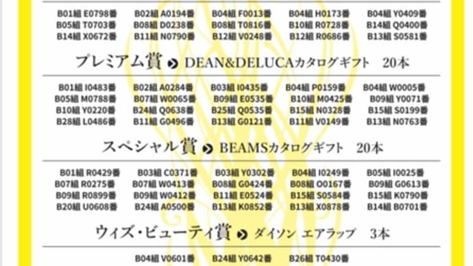 Aalways with beauty当選結果発表!!